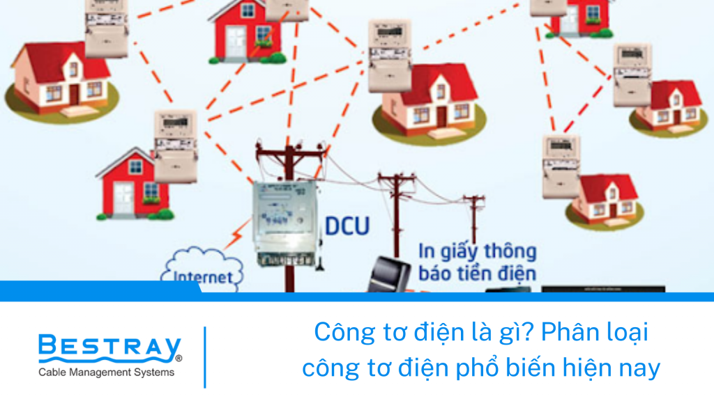 Công tơ điện là gì? Phân loại công tơ điện phổ biến hiện nay