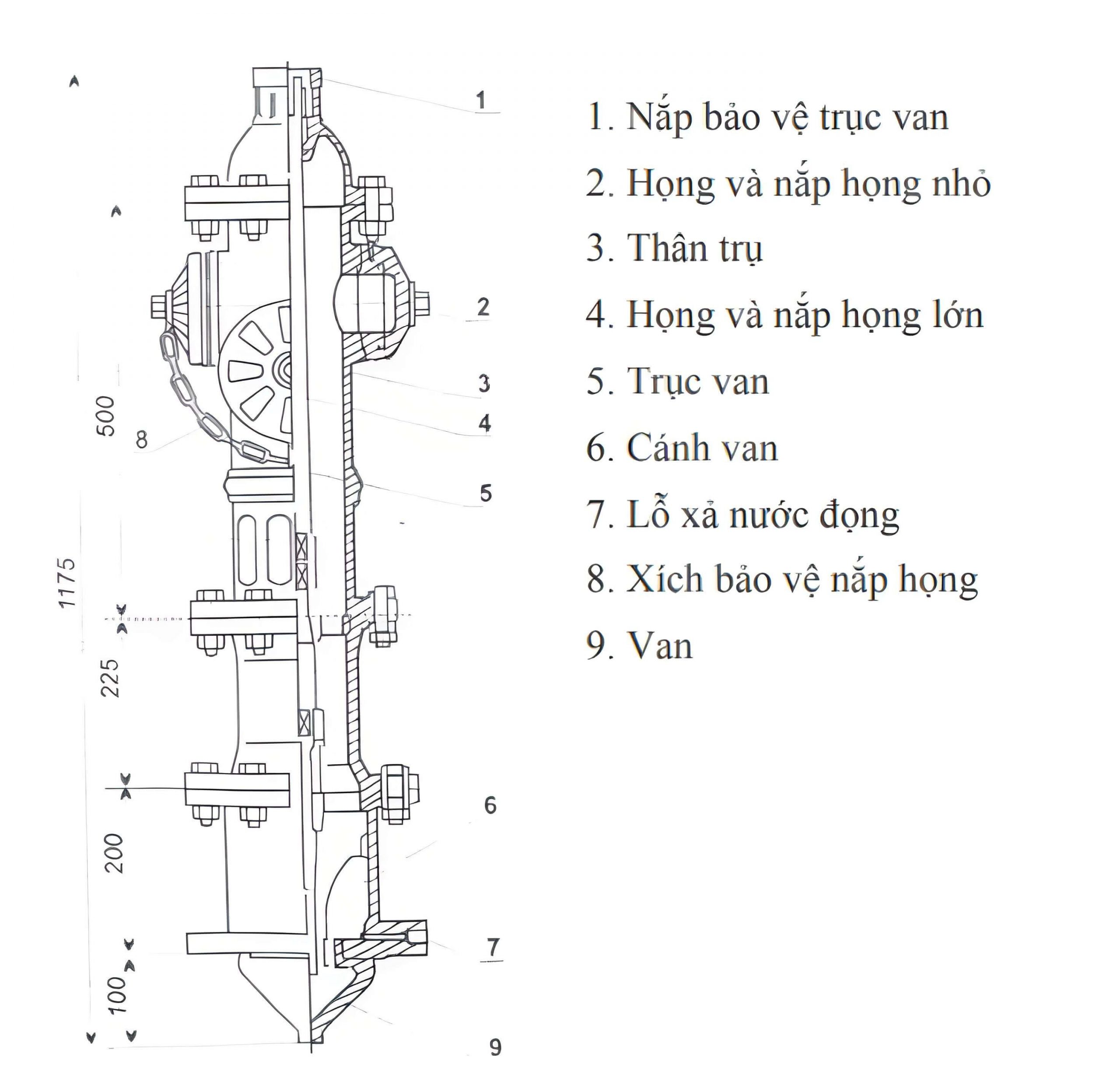 tiêu chuẩn TCVN 6379:1998 